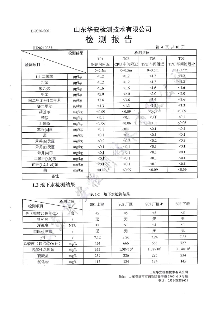 土壤地下水檢測報(bào)告-6