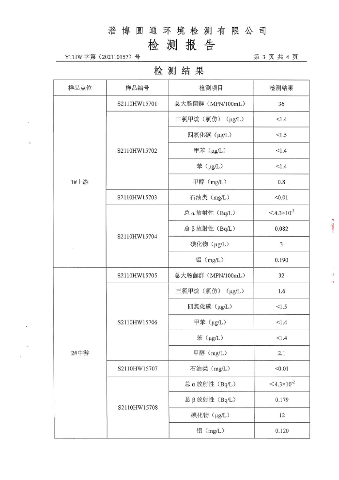 地下水檢測報(bào)告2-4